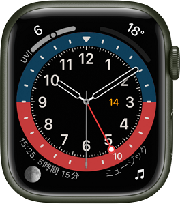 GMT